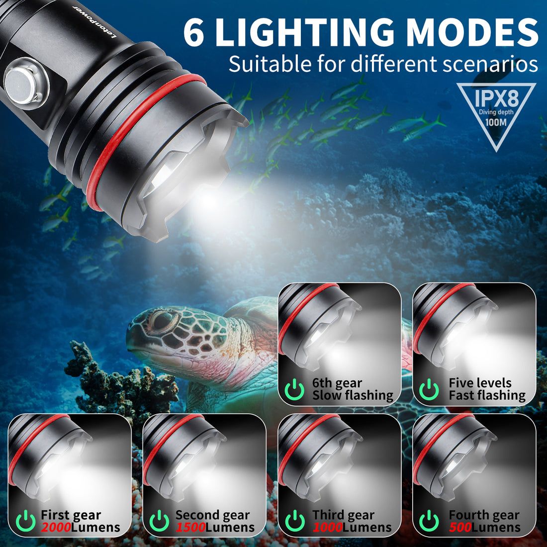 Submariner-14S 2000 Lumens Diving Flashlight Underwater  Dive Torch