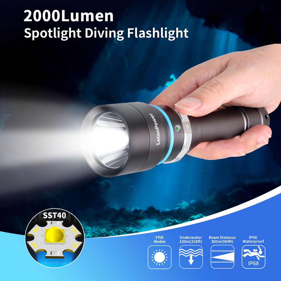 Tynny-16sx Dive Lights 2000 Lumens