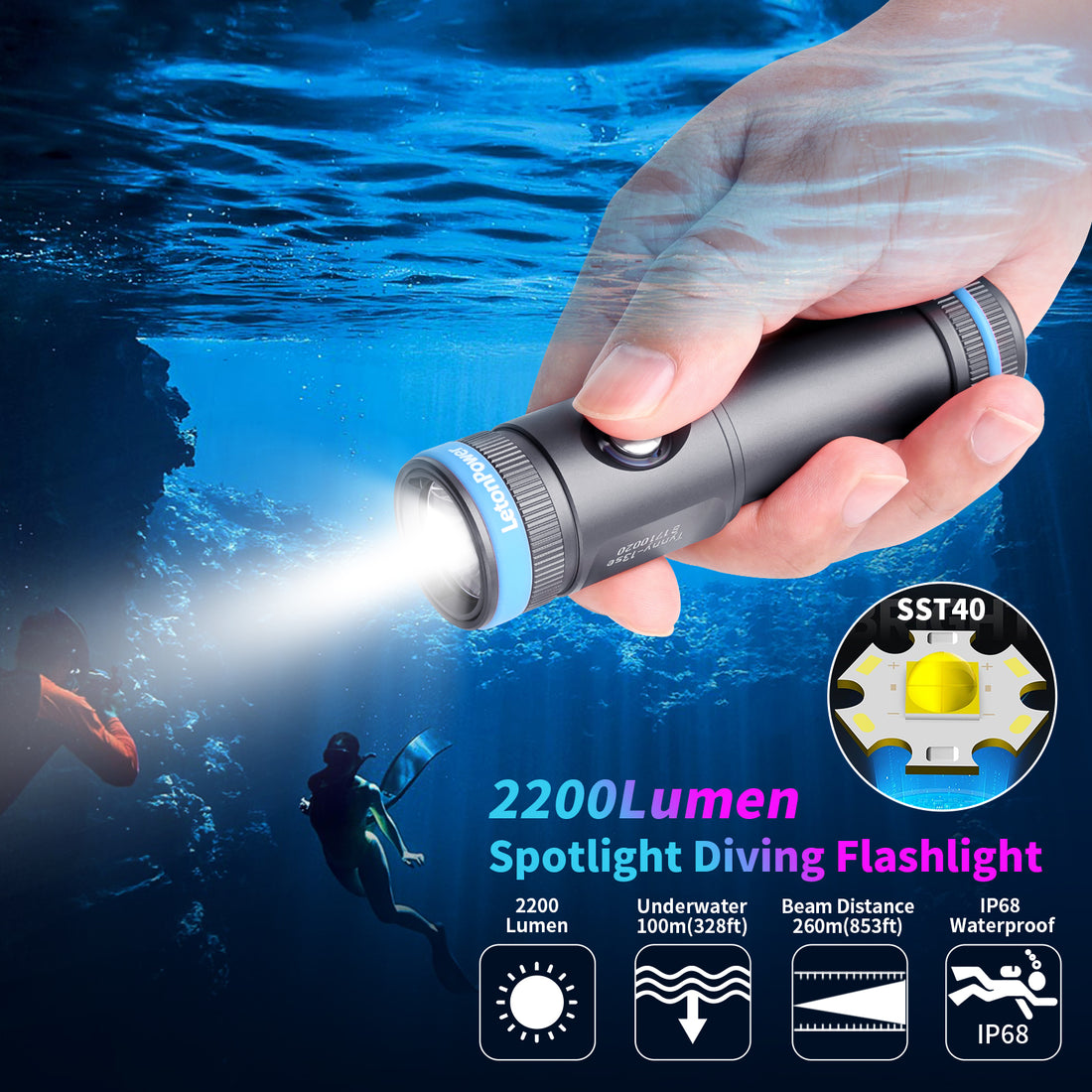 Tynny-13se Diving Flashlight (2200 Lumens/Spotlight Diving Light/Gun gray)