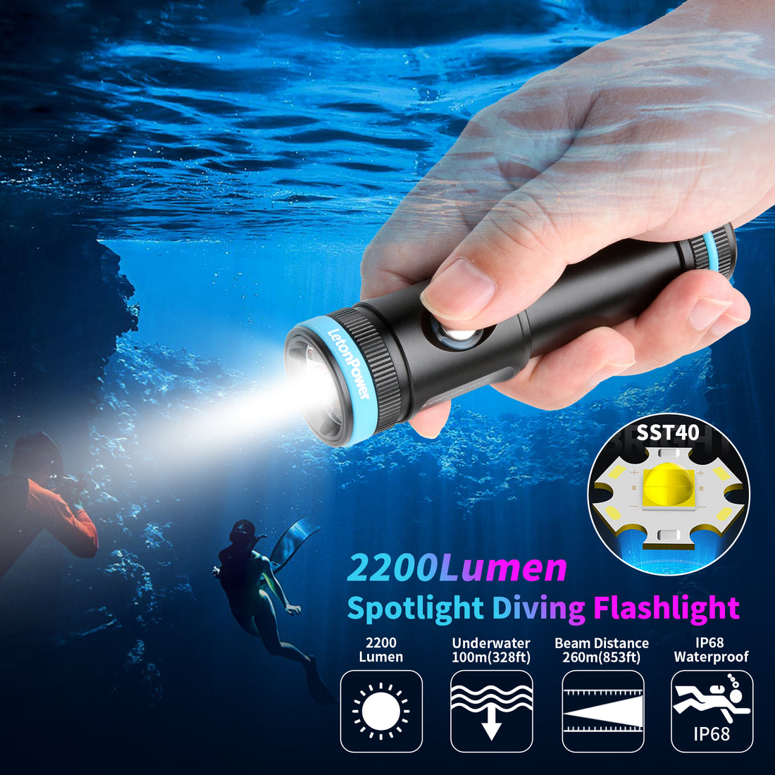 Tynny-13se Diving Flashlight (2200 Lumens/Spotlight Diving Light/Black)