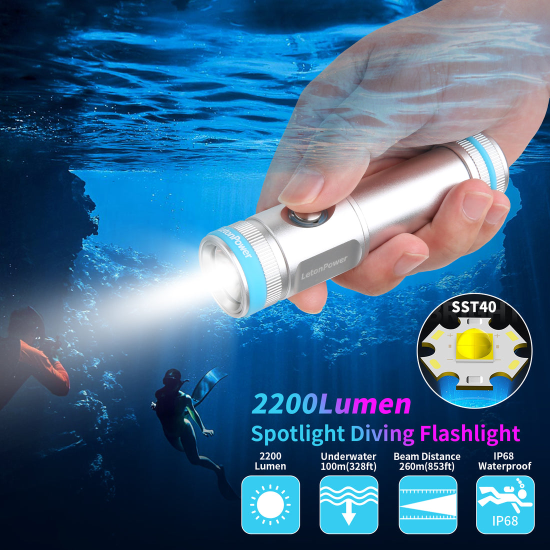 Tynny-13se Submersible Light 2200 Lumens (silvery)