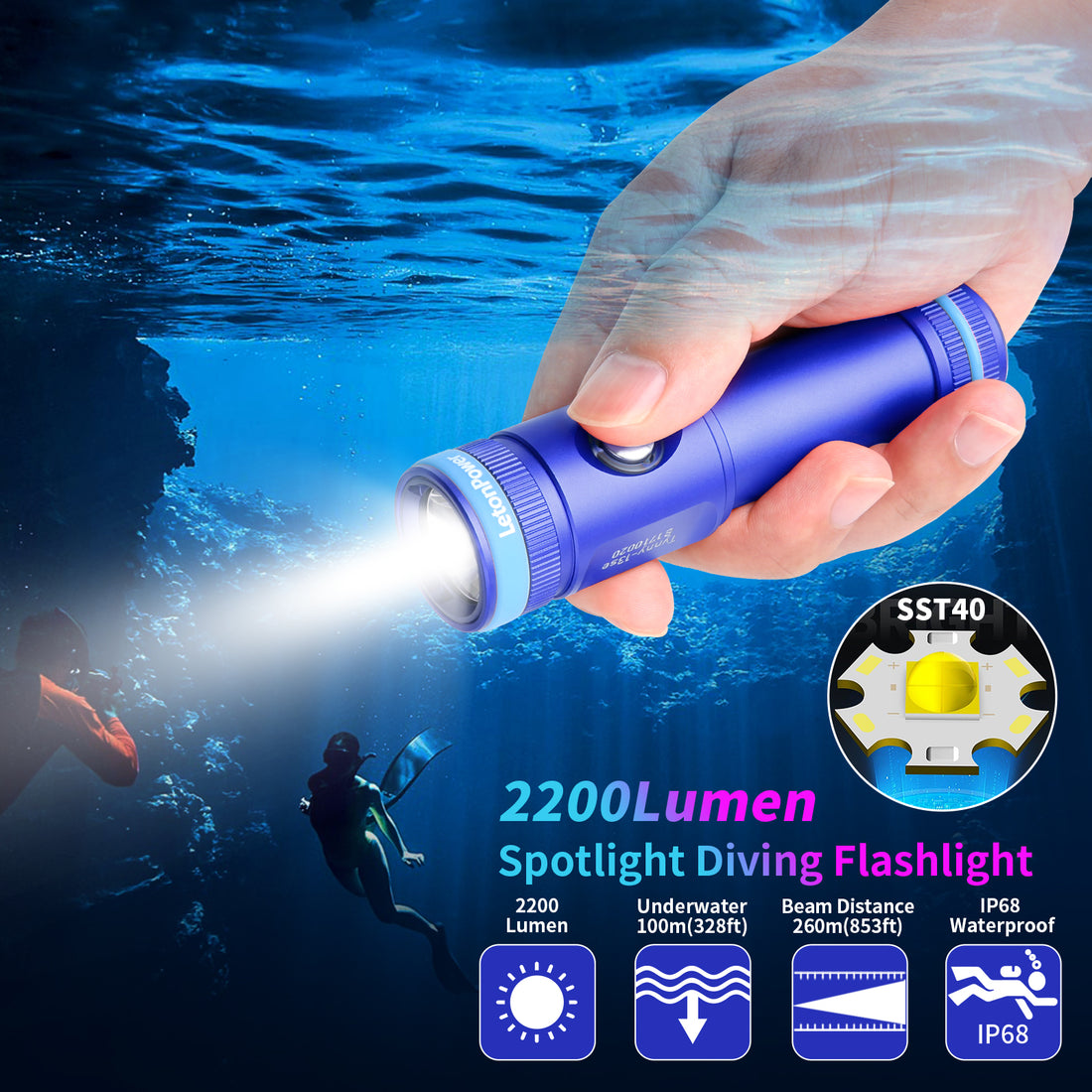 Tynny-13se Diving Flashlight(2200 Lumens/Spotlight Diving Light/Blue)